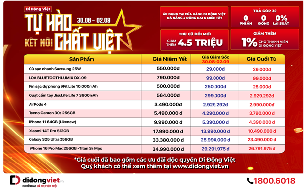 Di Động Việt mừng đại lễ 2/9: Khung giờ vàng, săn deal công nghệ giá từ 29000