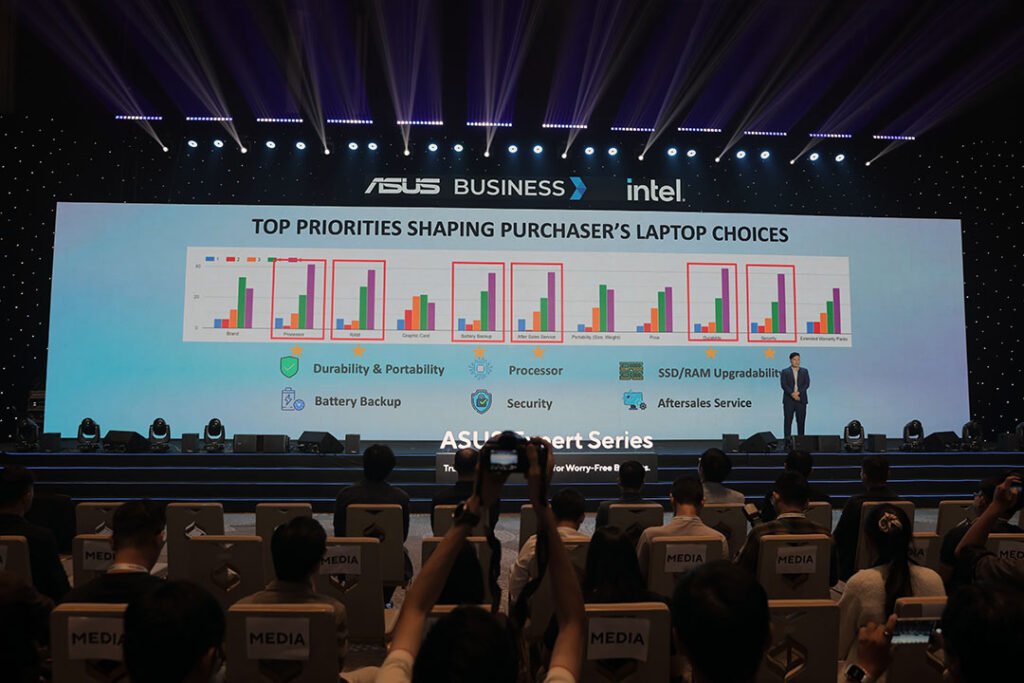 ASUS Expert Series - Giải pháp bền bỉ đưa doanh nghiệp Việt bứt phá trong kỷ nguyên AI