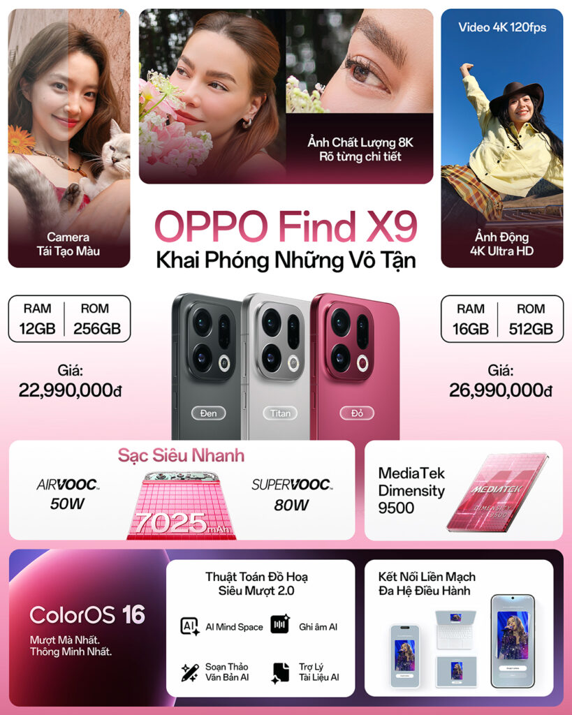 OPPO Find X9 Series ra mắt tại Việt Nam: Chuẩn mực flagship mới với camera Hasselblad 200MP và pin Silicon Carbon 7.500mAh