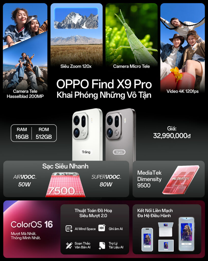 OPPO Find X9 Series ra mắt tại Việt Nam: Chuẩn mực flagship mới với camera Hasselblad 200MP và pin Silicon Carbon 7.500mAh